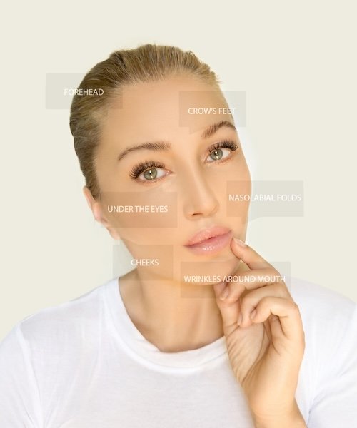 wrinkle reduction in thane